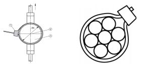 NEMA diagram 1