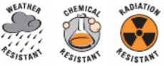 NEMA weather chemical radiation sym